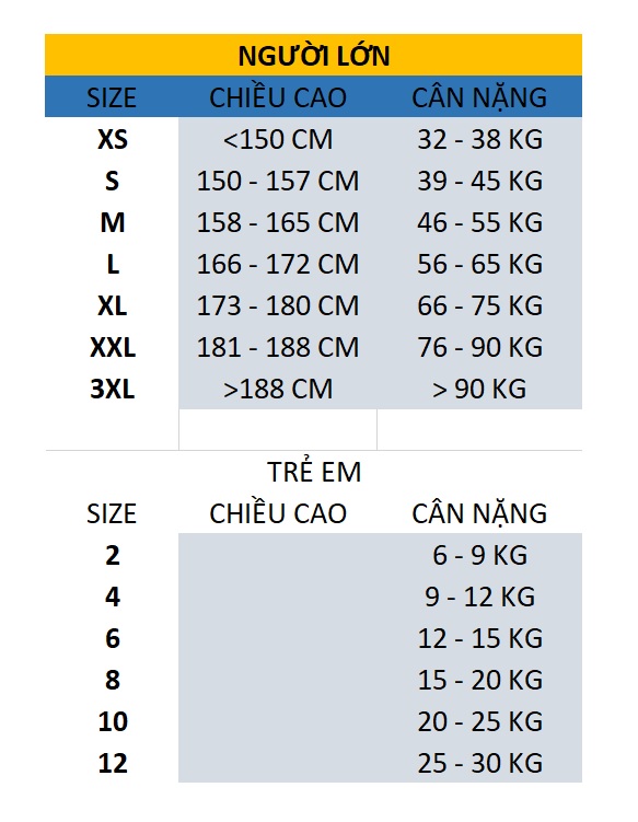 bảng size áo