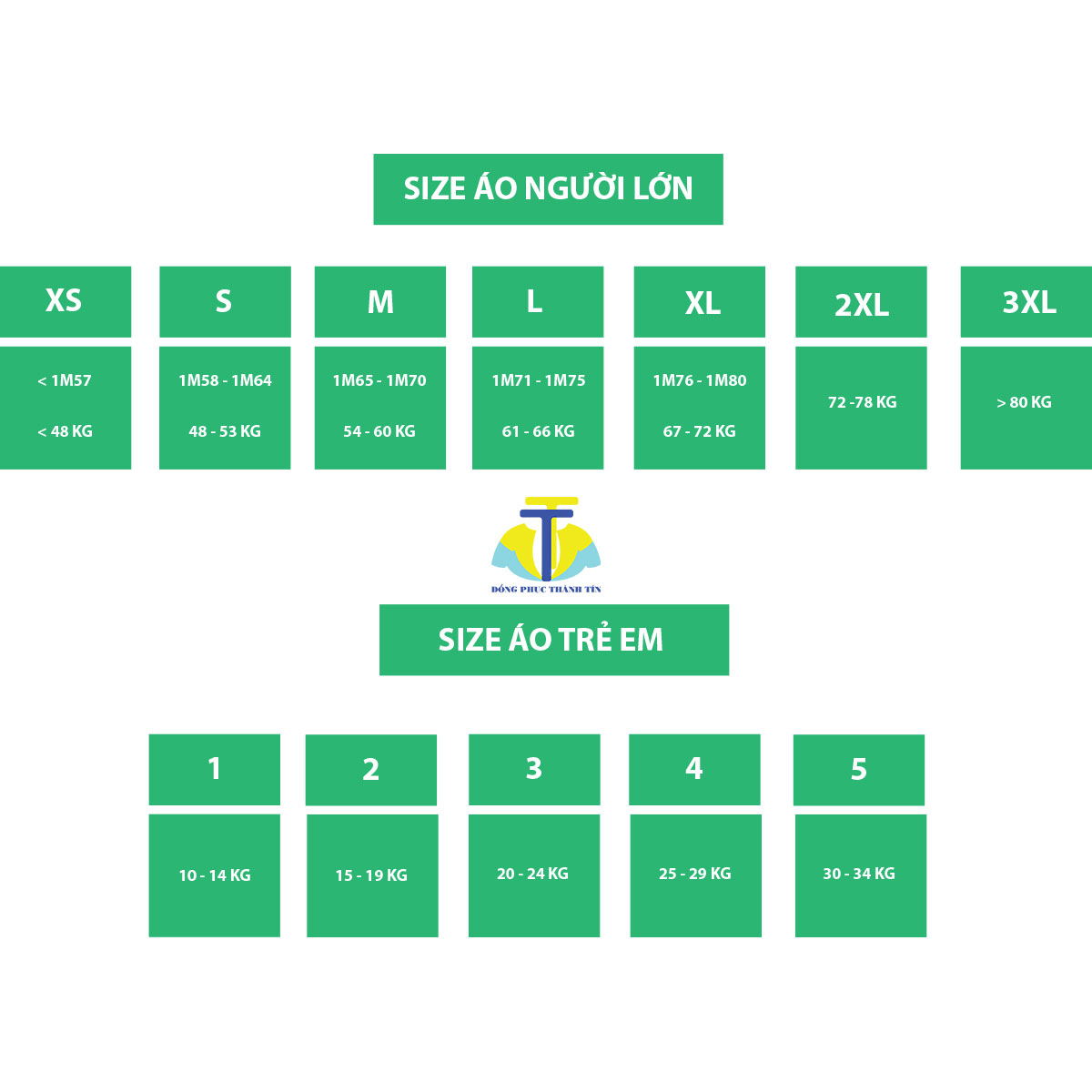 bảng chọn size áo theo chiều cao và cân nặng - Đồng Phục Thành Tín